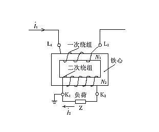 普通电流互感器结构原理图