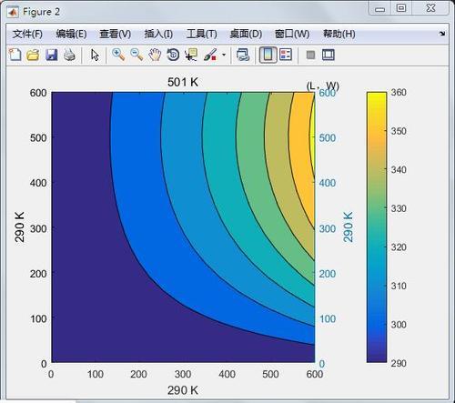 raptor输入一个变量5