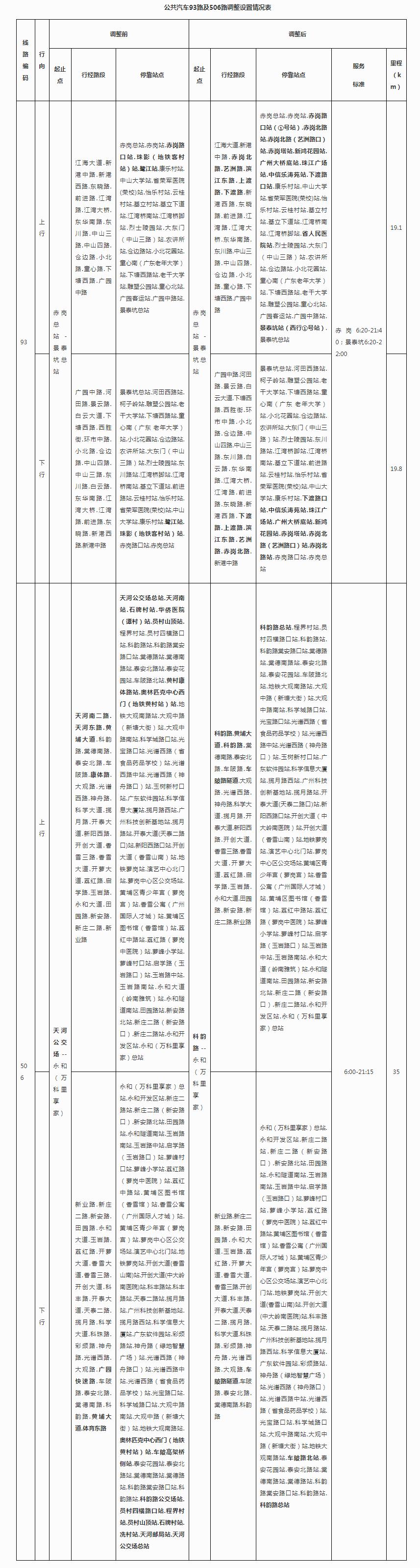 深圳市沿江高速公路有限公司2