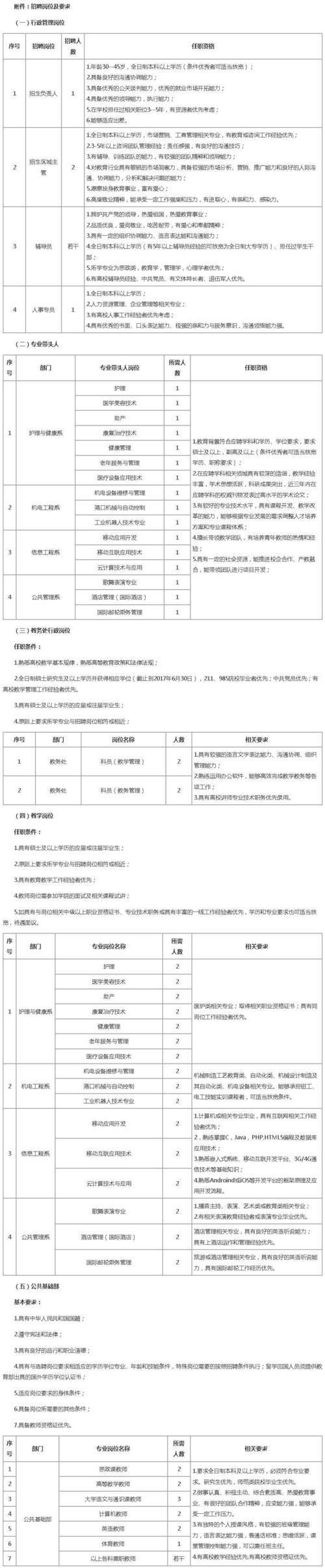 高职学院课程考核管理办法7