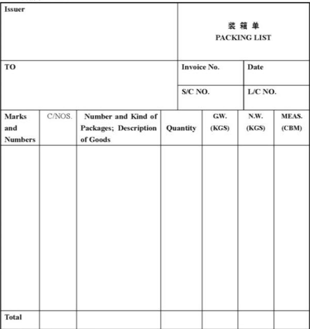 装箱单 - 快懂百科