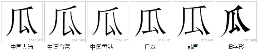 瓜 汉语汉字 基本释义 详细释义 古籍释义 头条百科