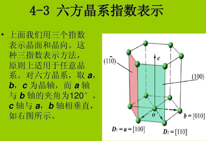 六方晶系 快懂百科