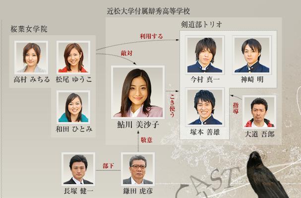 Puzzle 快懂百科