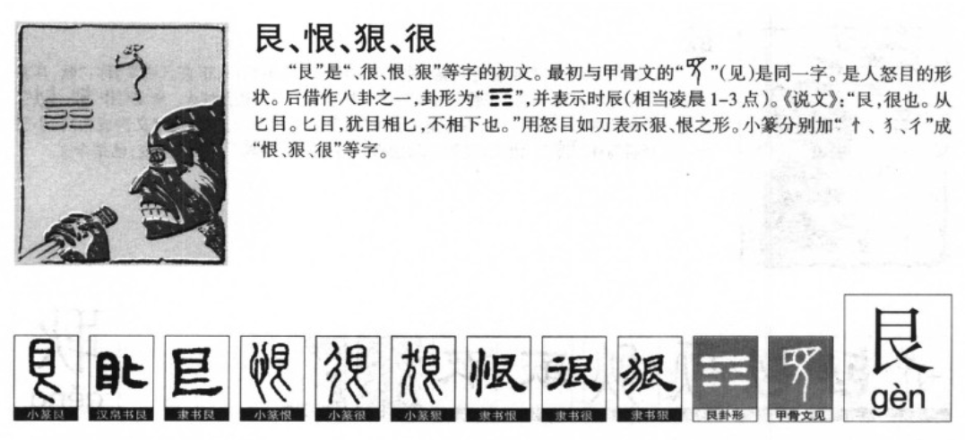 艮苗字 – 艮 苗字 どこ : 艮姓 – EZLM