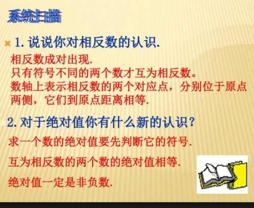 相反数 快懂百科