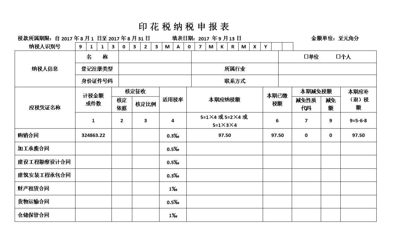 印花税 快懂百科