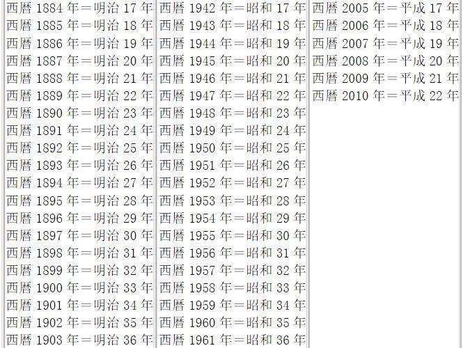 日本纪元年表 快懂百科