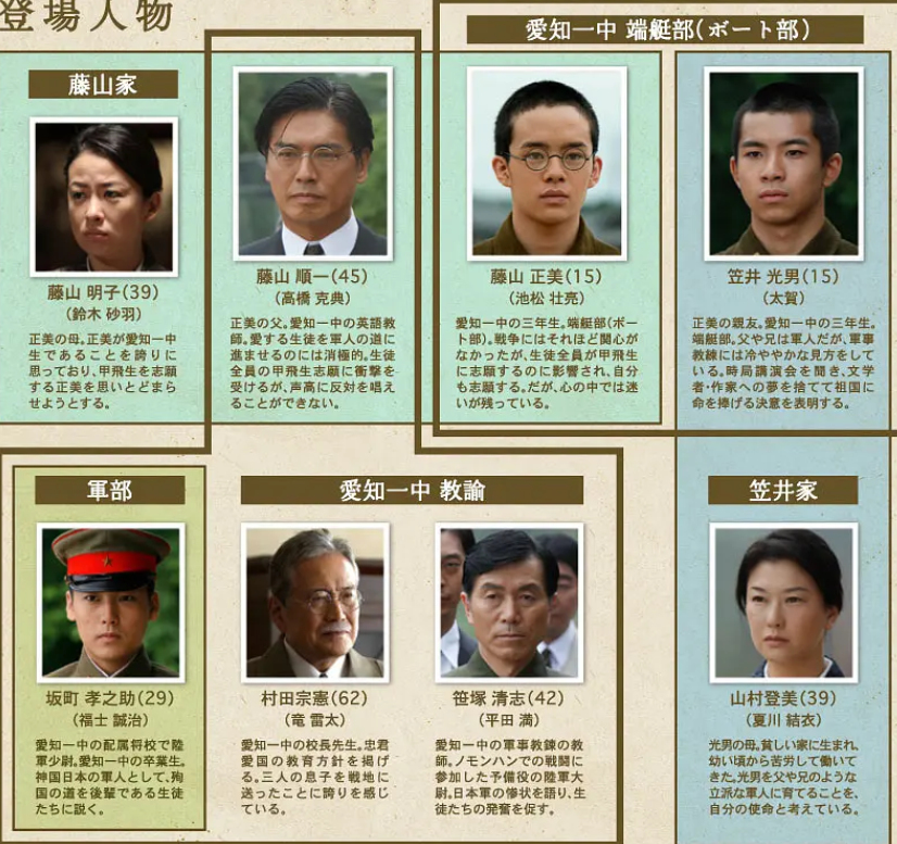 15岁的志愿兵 快懂百科