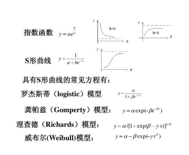 牛顿第二运动定律 快懂百科