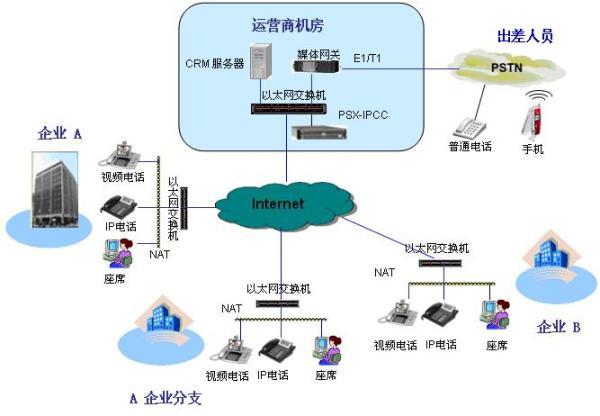 IPCC - 快懂百科