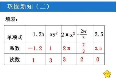 系数和次数 快懂百科