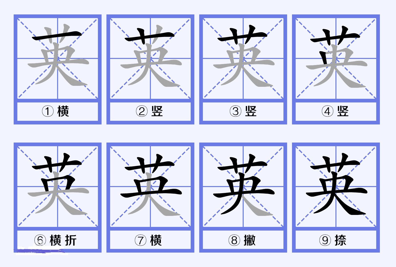 英 快懂百科