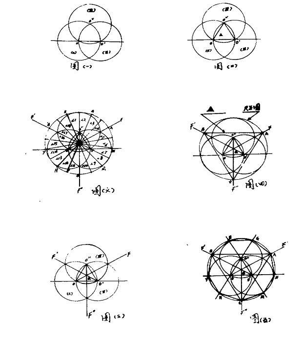 正九边形 快懂百科