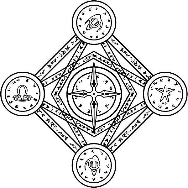 魔法阵 快懂百科