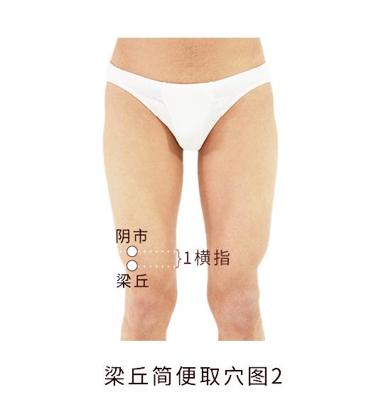 梁丘 快懂百科