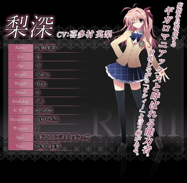 咲畑梨深 快懂百科