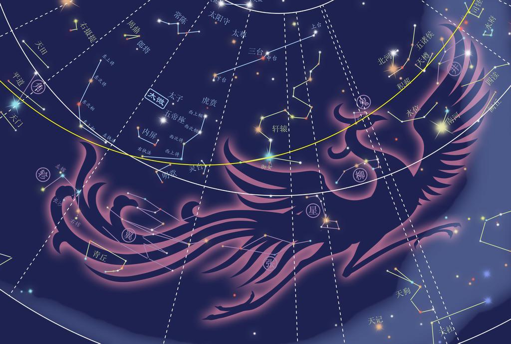 二十八星宿 快懂百科