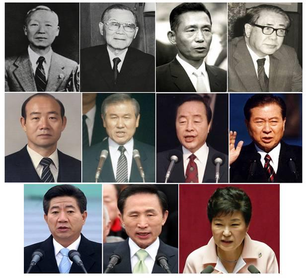 韩国总统 快懂百科