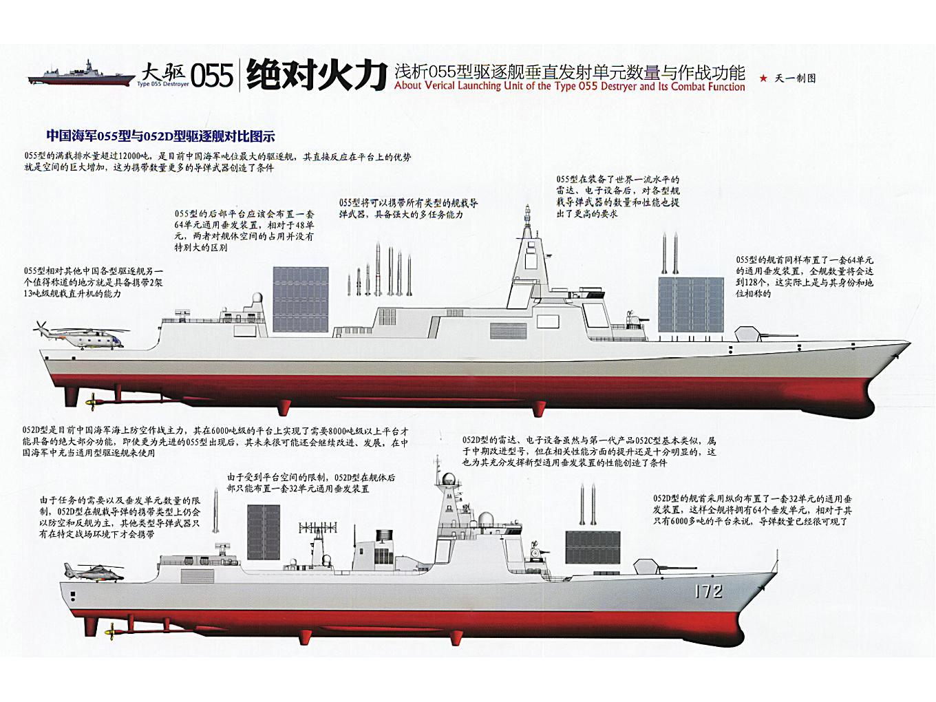 中国人民解放军海军 003型 航空母舰 福建舰 003模型-军舰模型库-Maya(.ma/.mb)模型下载-cg模型网