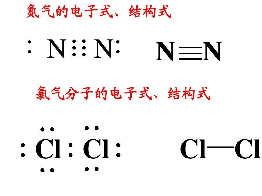 电子式 - 快懂百科