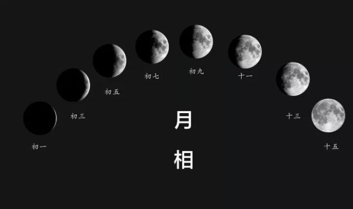 中国历法 - 快懂百科