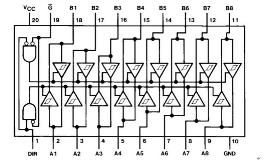 74ls245 - 快懂百科