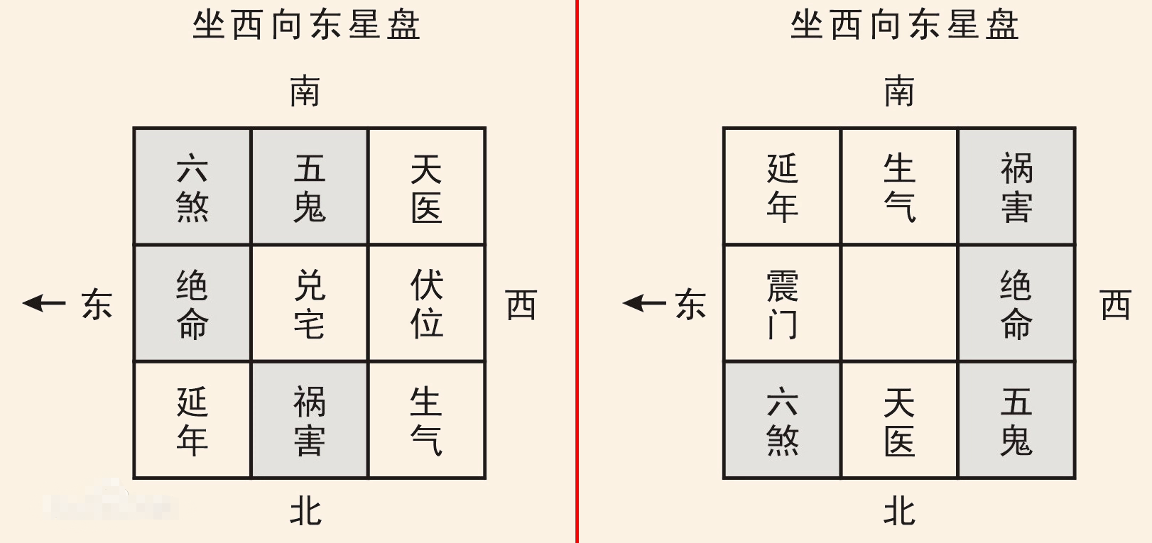 天医 - 快懂百科