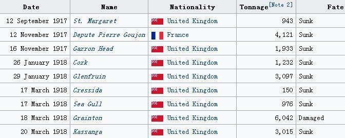 百科资源 快懂百科