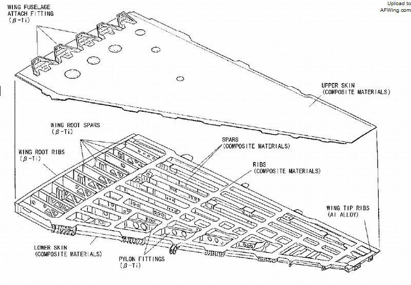 心神 日本先进技术验证机atd X内部代号 头条百科