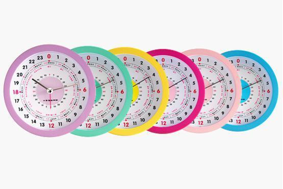 子午流注 快懂百科