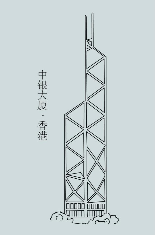 中银大厦 快懂百科