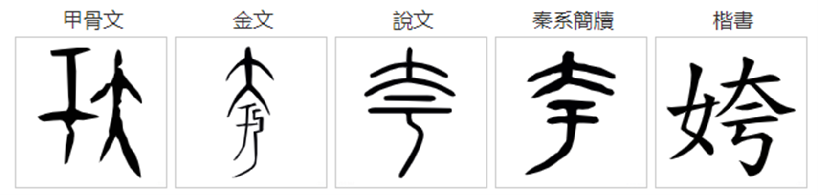 姱 - 快懂百科