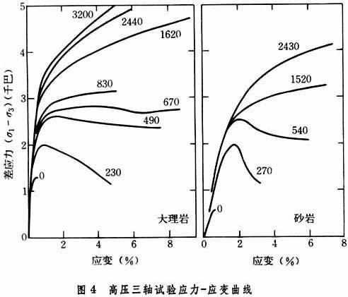 峰值强度 快懂百科