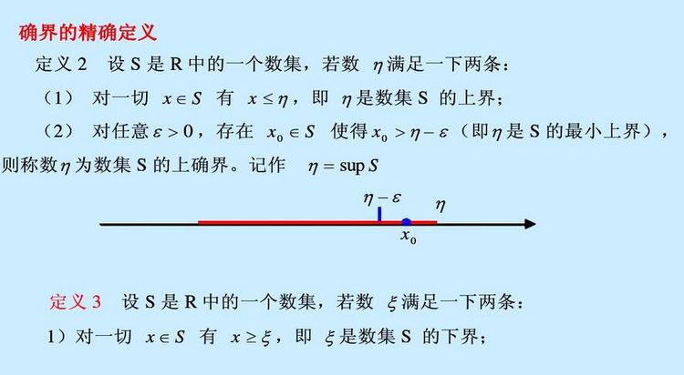 确界原理- 抖音百科