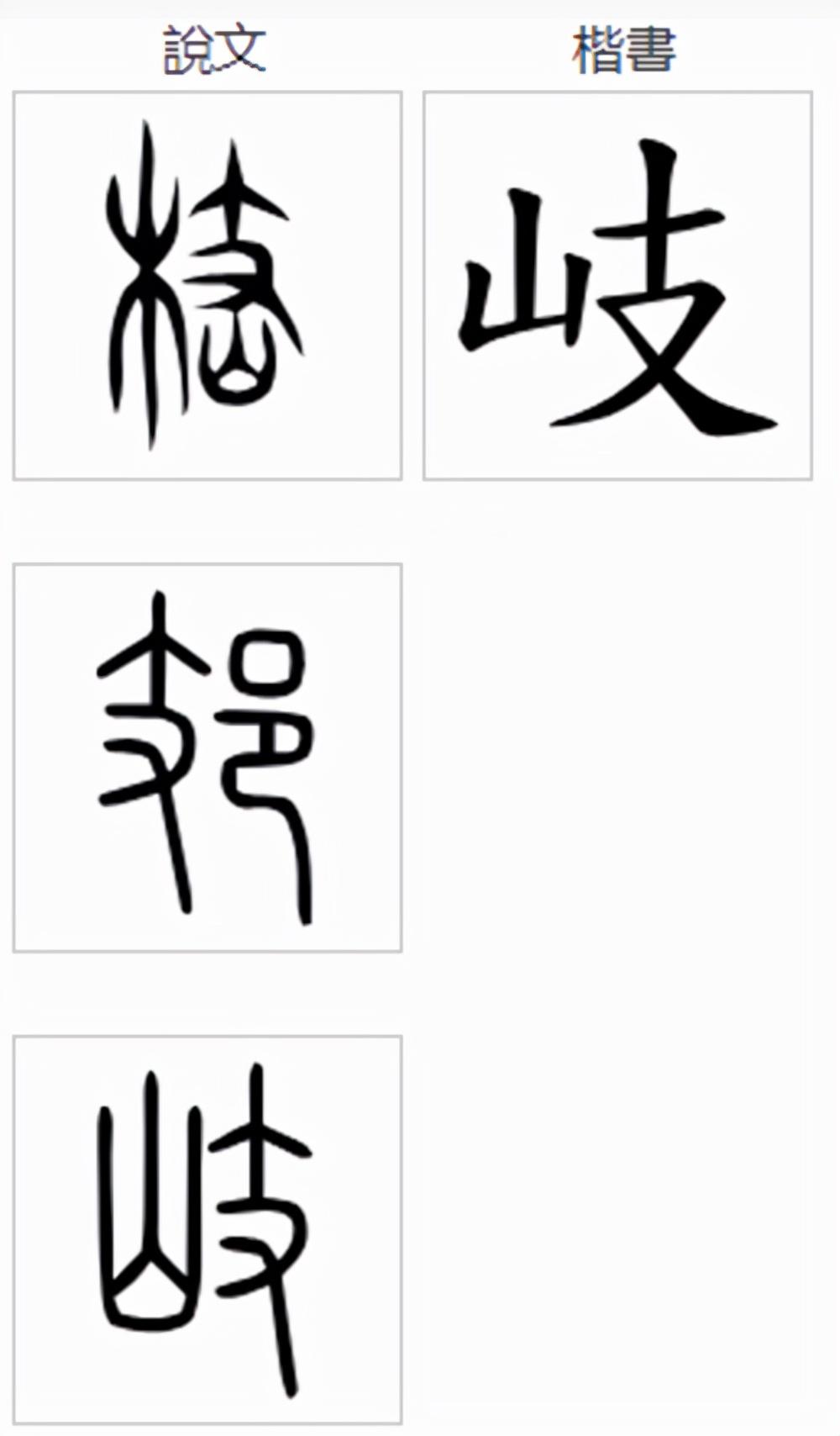 岐 快懂百科