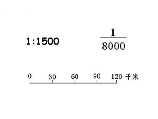 比例尺 快懂百科