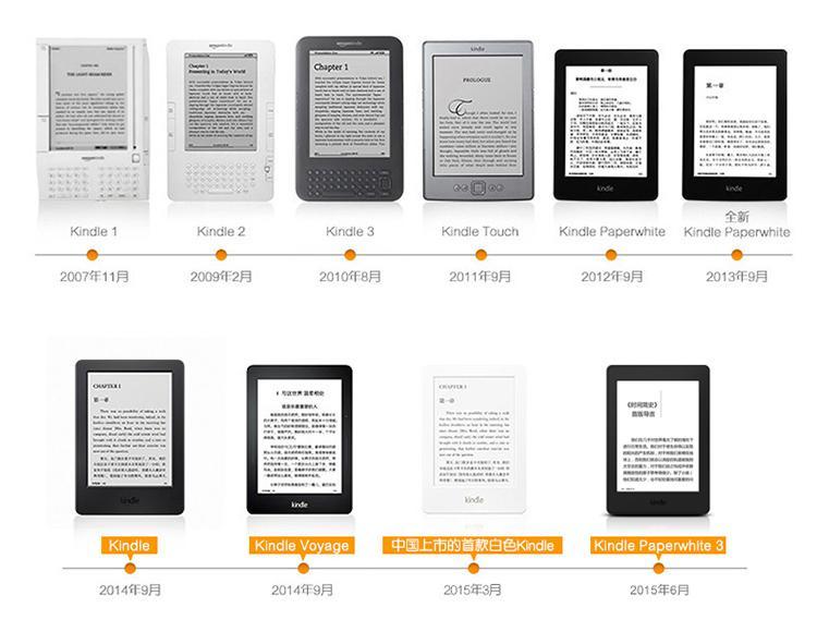 Kindle 快懂百科