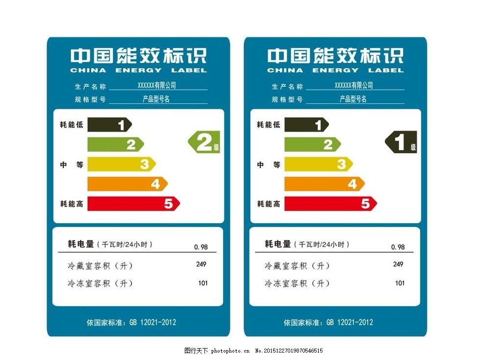 能效等级 - 快懂百科