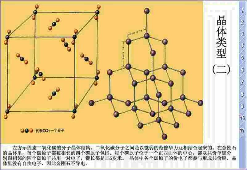 晶体结构晶体结构即晶体的微观结构,是指晶体中实际质点(原子,离子或