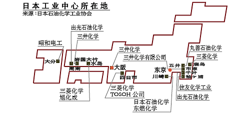 住友化学工业公司 头条百科