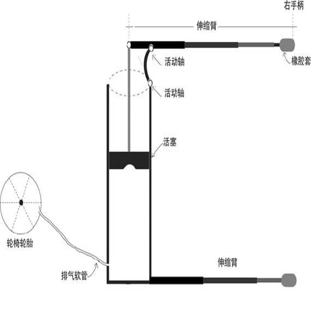 杠杆原理 物理学力学定理 头条百科