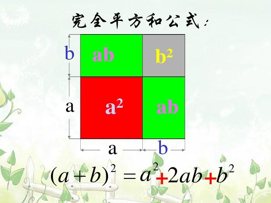 Pta 6-7 统计某类完全平方数 , [PTA刷题笔记]6-7 统计某类完全平方数 – MOMODV