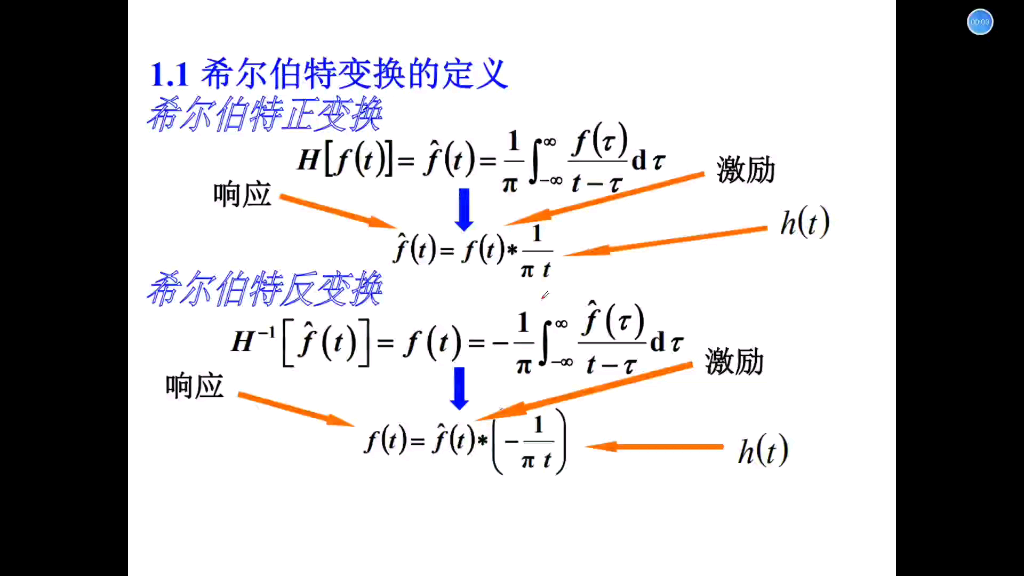 希尔伯特变换 | 希尔伯特变换的意义 – YGNR