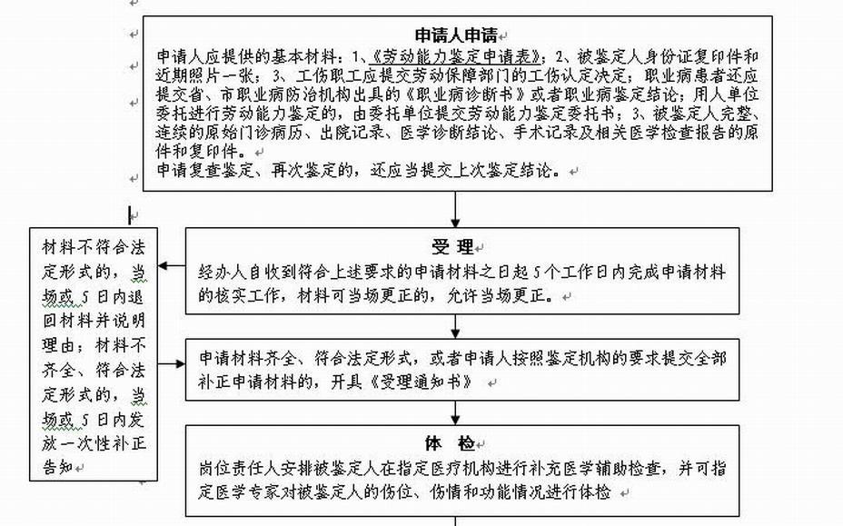 百科资源 快懂百科