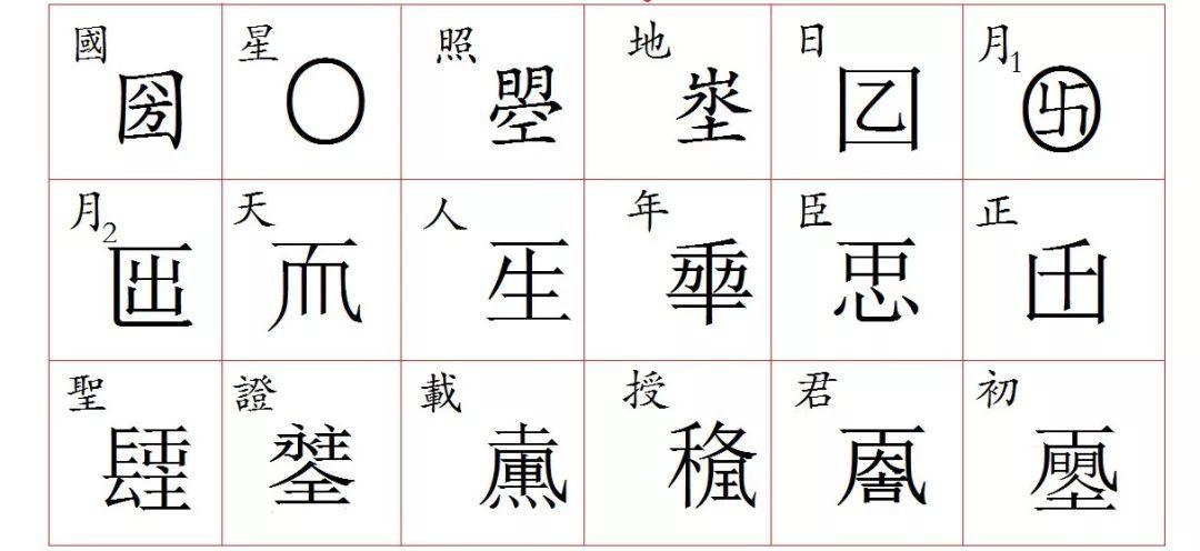 则天文字 - 快懂百科