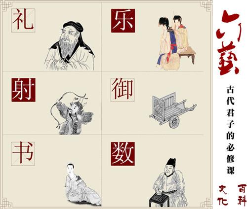 六经 - 快懂百科
