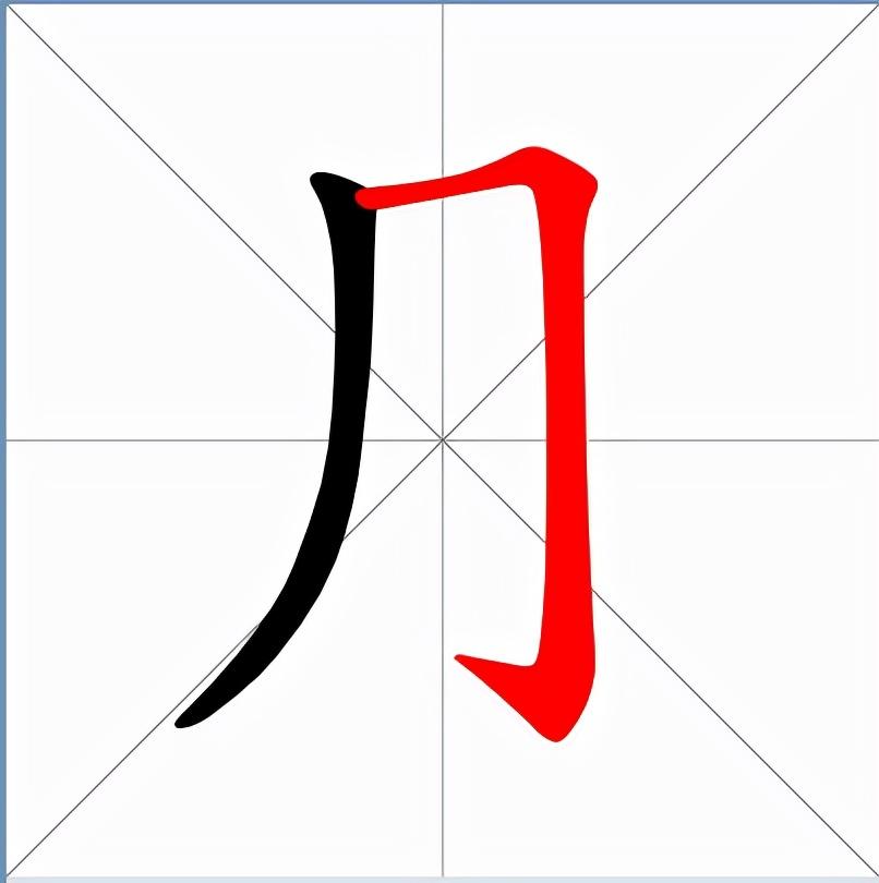 月 快懂百科
